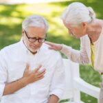 The Metabolic Cost of Chronic Inflammation The Metabolic Cost of Chronic Inflammation