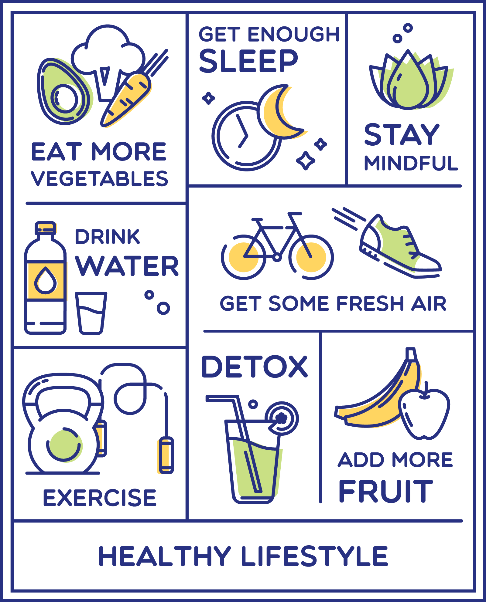 Lifestyle Chart