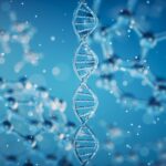 Genomic Testing Through IntellxxDNA